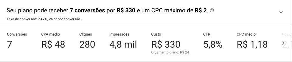 marketing para imobiliárias