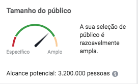 marketing para imobiliárias